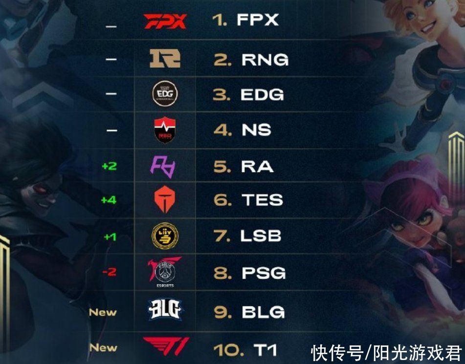 这一新项目