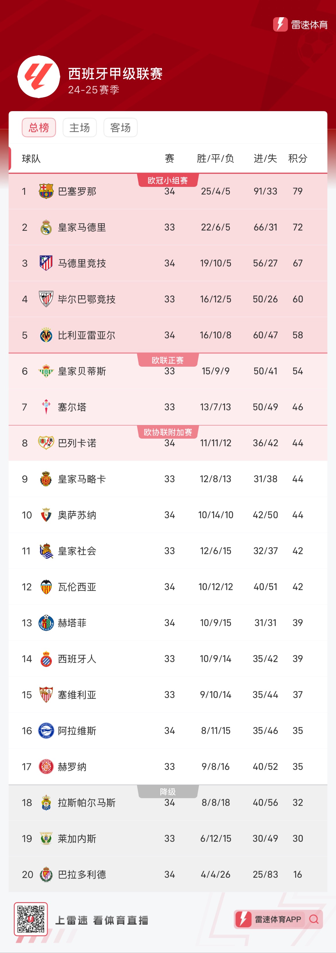 用和影响在