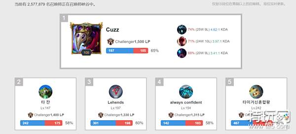 综上所述 综上所述