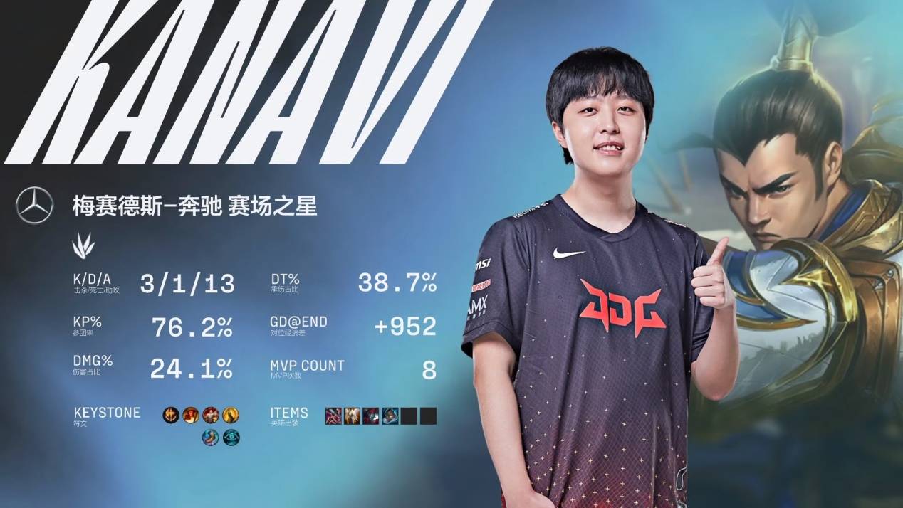 但在球场之 但在球场之