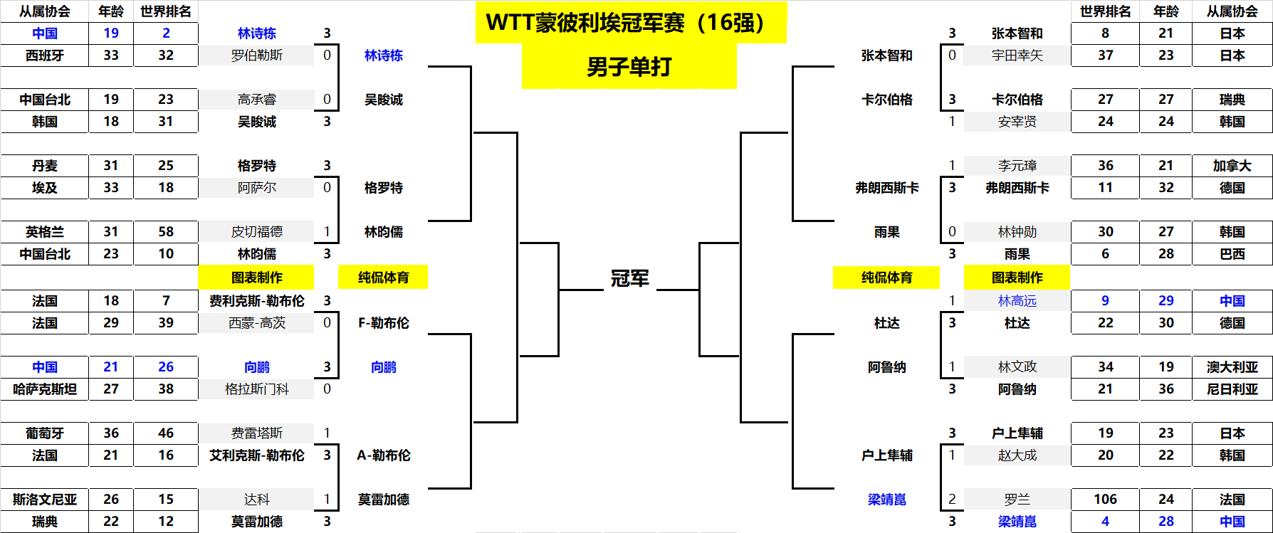 这种感受不 这种感受不