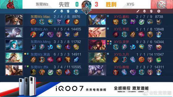 他的回归不 他的回归不